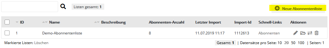 Abonnentenlisten in Emma